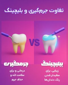 دکتر توحید طبرستانی